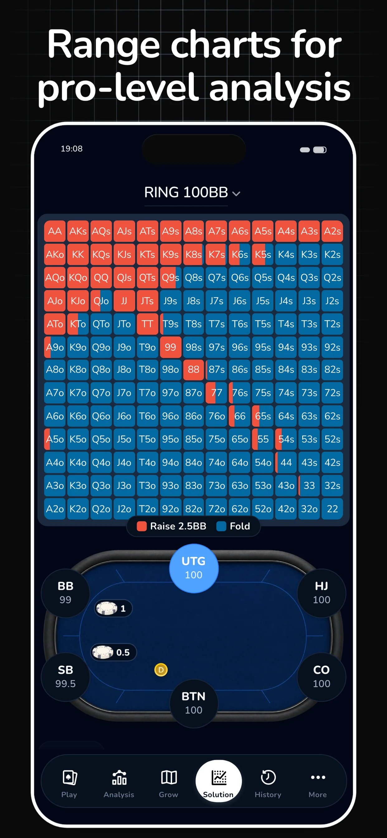 POKER Q'z: GTO Poker Trainer screenshot